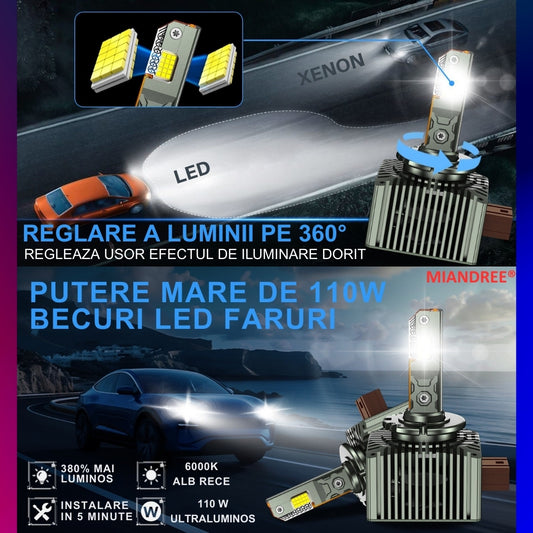 Set de 2 Becuri Faruri Conversie Hid-Led, MIANDREE®, D1S Led, Plug & Play, 12.000 lm, 110W, 6000k, 10-32V, Canbus, Miez Cupru, Radiator Aluminiu Silentios, Calitate Premium