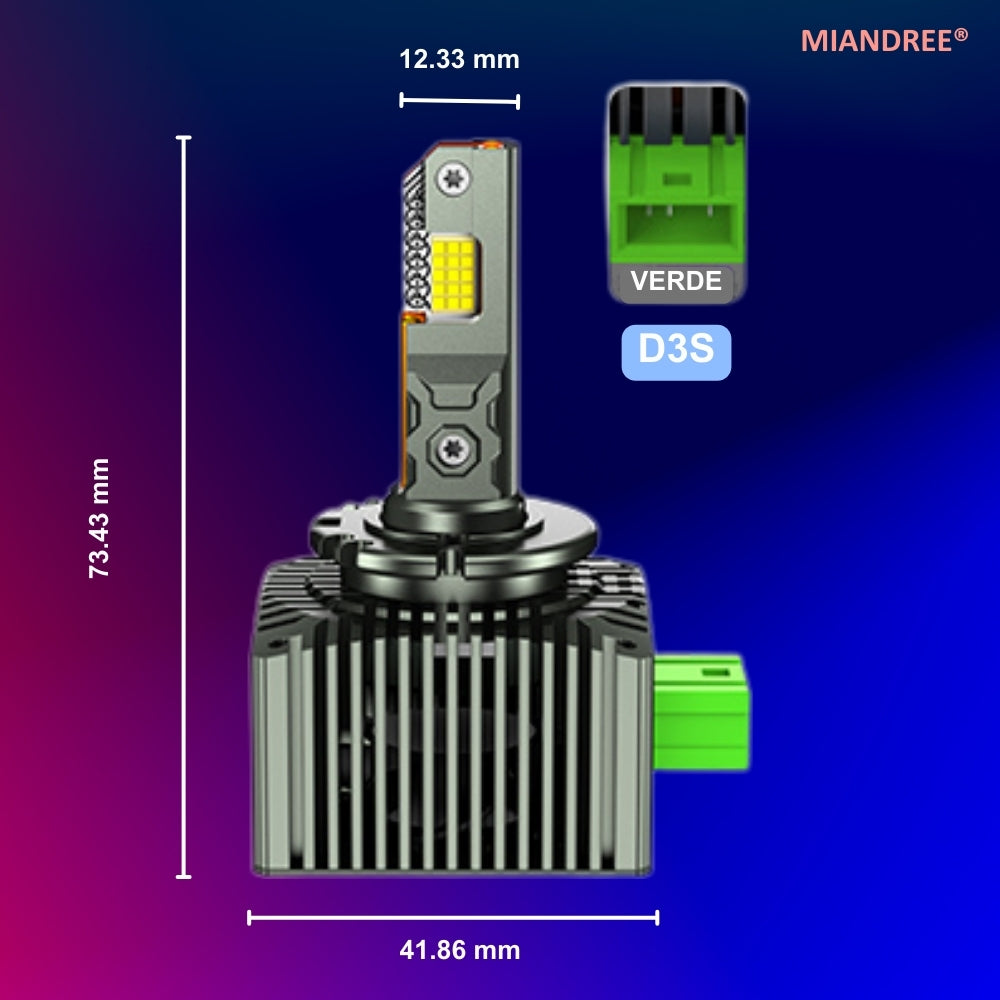 Set de 2 Becuri Faruri Conversie Hid-Led, D3S Led, MIANDREE®, Plug & Play, 12.000 lm, 110W, 6000k, 10-32V, Canbus, Miez Cupru, Radiator Aluminiu Silentios, Calitate Premium