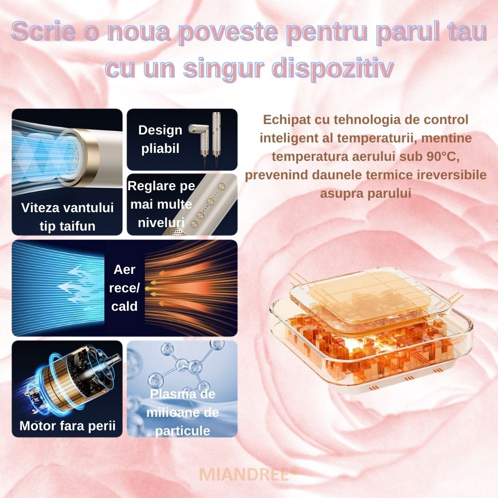 Set Uscator si Perie Electrica 9 in 1 MIANDREE | Ondulator cu Absorbtie si Difuzor, 1400W