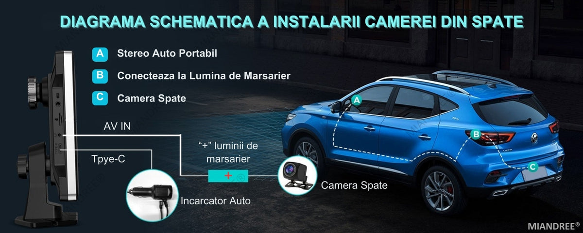 Navigație Auto 9" MIANDREE® - CarPlay Wireless + Cameră 4K