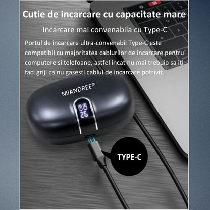 Casti Wireless Sport, MIANDREE® ActiveBuds, True Wireless, Bluetooth 5.3, In-Ear, Microfon Handsfree, Anulare Zgomot, Voice Assistant, Autonomie 40 Ore, Rezistente la Transpiratie, Afisaj LED, Negru