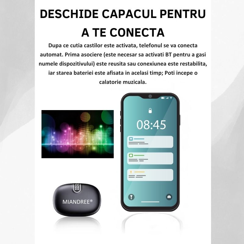 Casti Wireless Sport, MIANDREE® ActiveBuds, True Wireless, Bluetooth 5.3, In-Ear, Microfon Handsfree, Anulare Zgomot, Voice Assistant, Autonomie 40 Ore, Rezistente la Transpiratie, Afisaj LED, Negru