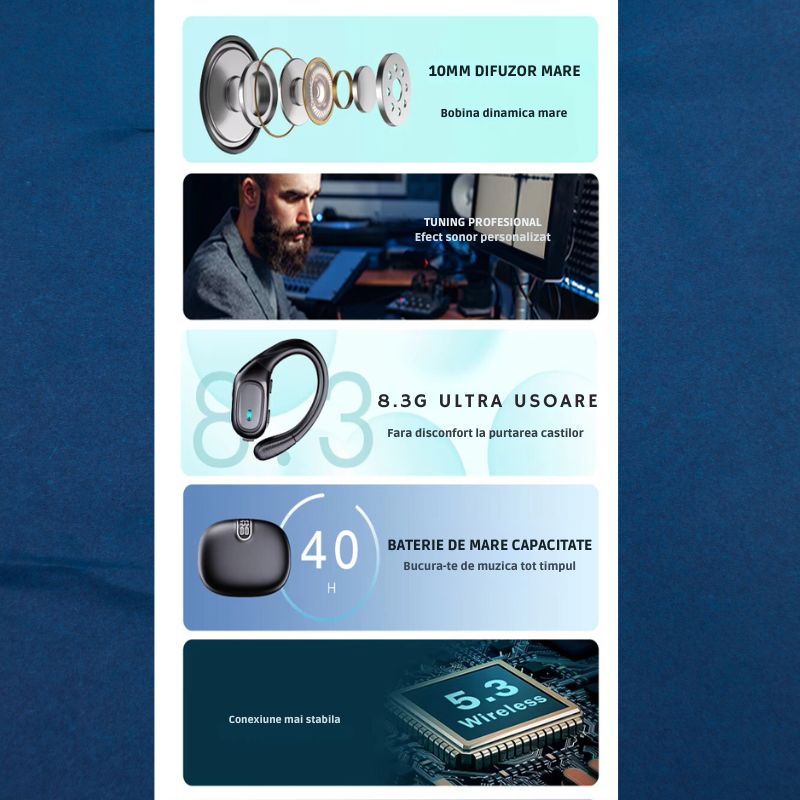 Casti Wireless Sport, MIANDREE® ActiveBuds, True Wireless, Bluetooth 5.3, In-Ear, Microfon Handsfree, Anulare Zgomot, Voice Assistant, Autonomie 40 Ore, Rezistente la Transpiratie, Afisaj LED, Negru
