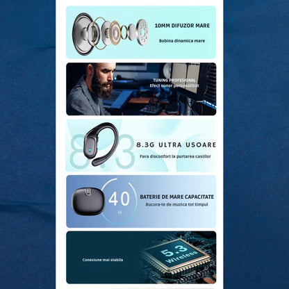 Casti Wireless Sport, MIANDREE® ActiveBuds, True Wireless, Bluetooth 5.3, In-Ear, Microfon Handsfree, Anulare Zgomot, Voice Assistant, Autonomie 40 Ore, Rezistente la Transpiratie, Afisaj LED, Negru