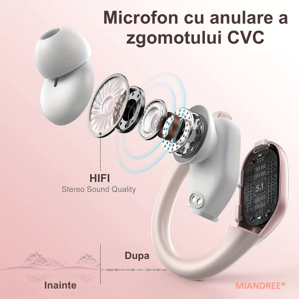 Casti Wireless Sport, MIANDREE® ActiveBuds, True Wireless, Bluetooth 5.3, In-Ear, Microfon Handsfree, Anulare Zgomot, Voice Assistant, Autonomie 40 Ore, Rezistente la Transpiratie, Afisaj LED, Roz