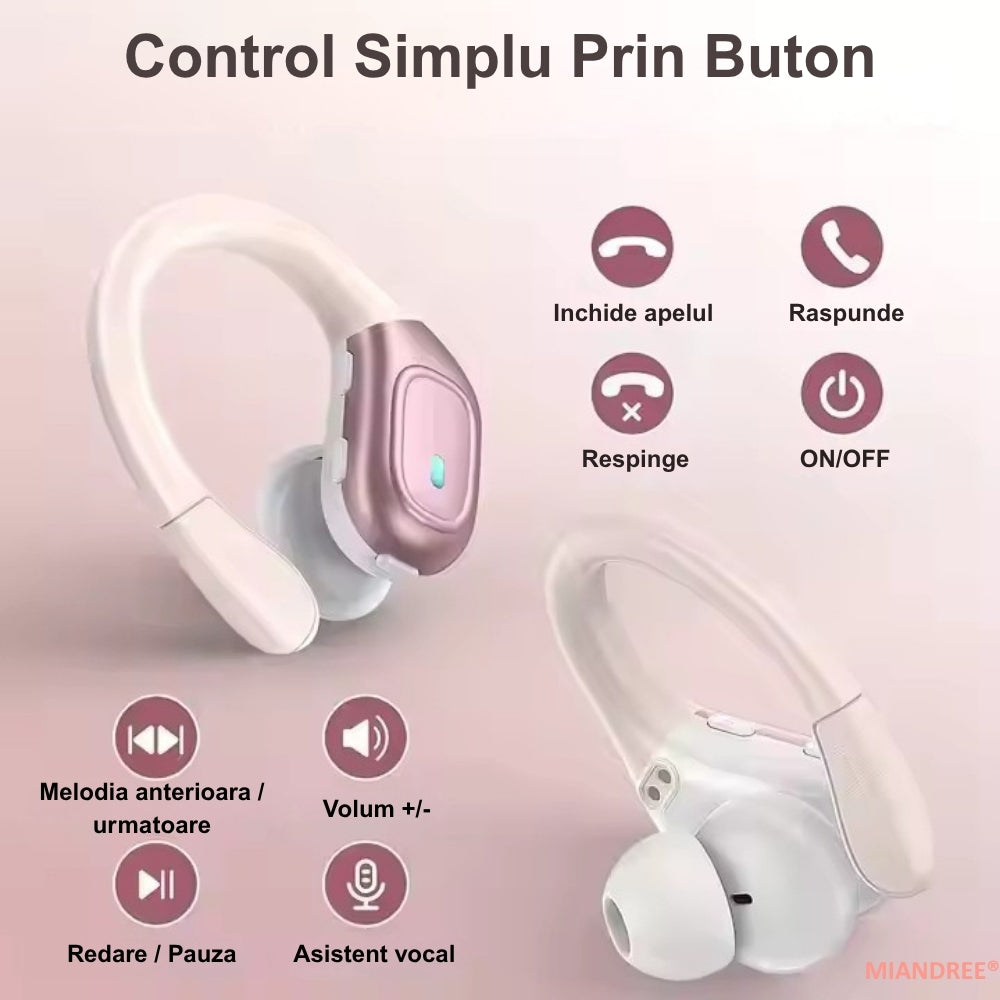 Casti Wireless Sport, MIANDREE® ActiveBuds, True Wireless, Bluetooth 5.3, In-Ear, Microfon Handsfree, Anulare Zgomot, Voice Assistant, Autonomie 40 Ore, Rezistente la Transpiratie, Afisaj LED, Roz