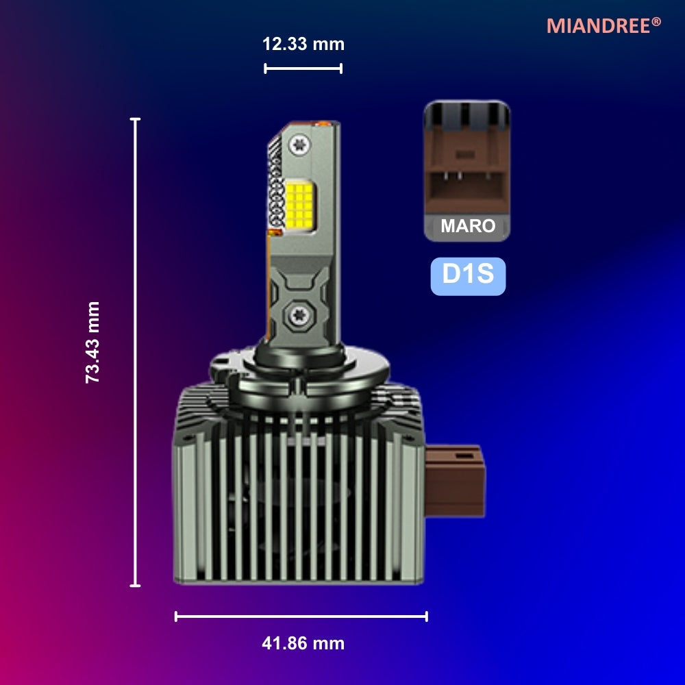 Set de 2 Becuri Faruri Conversie Hid-Led, MIANDREE®, D1S Led, Plug & Play, 12.000 lm, 110W, 6000k, 10-32V, Canbus, Miez Cupru, Radiator Aluminiu Silentios, Calitate Premium