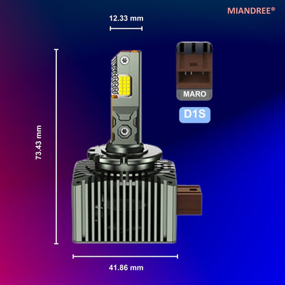 Set de 2 Becuri Faruri Conversie Hid-Led, MIANDREE®, D1S Led, Plug & Play, 12.000 lm, 110W, 6000k, 10-32V, Canbus, Miez Cupru, Radiator Aluminiu Silentios, Calitate Premium