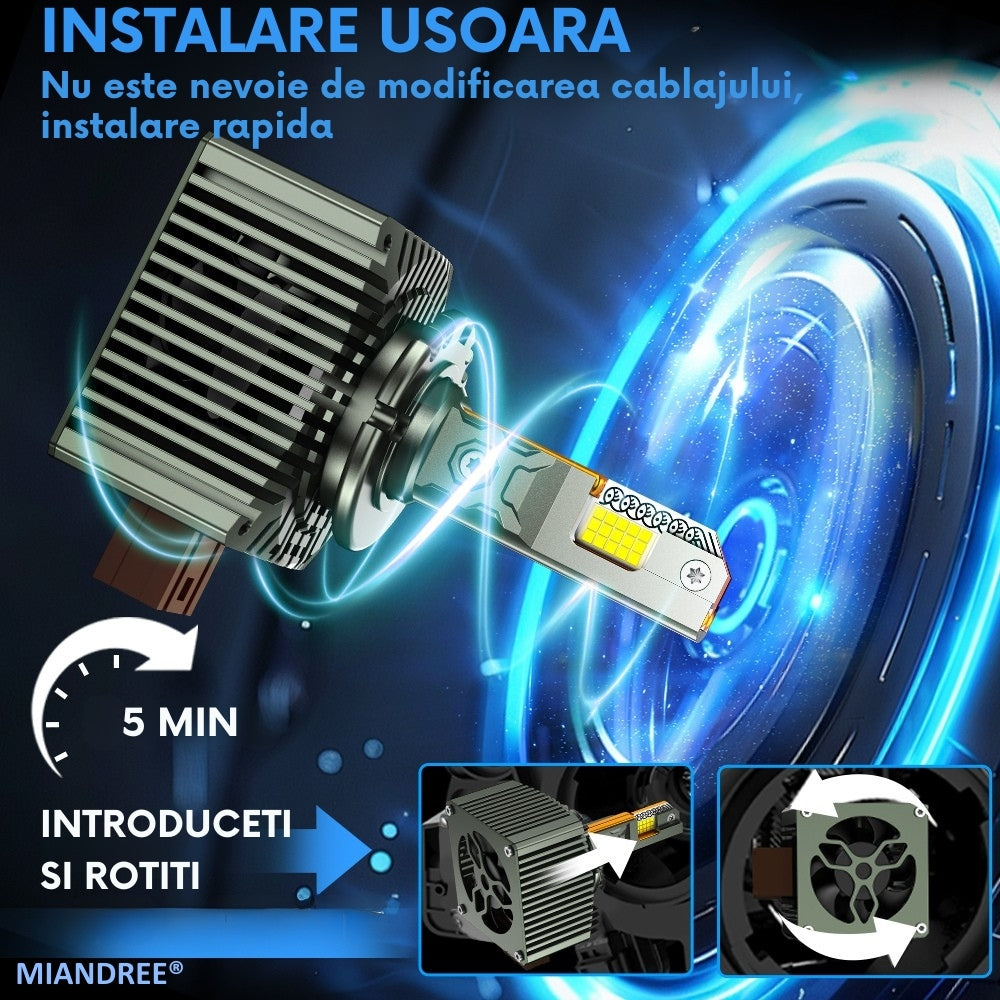 Set de 2 Becuri Faruri Conversie Hid-Led, MIANDREE®, D1S Led, Plug & Play, 12.000 lm, 110W, 6000k, 10-32V, Canbus, Miez Cupru, Radiator Aluminiu Silentios, Calitate Premium