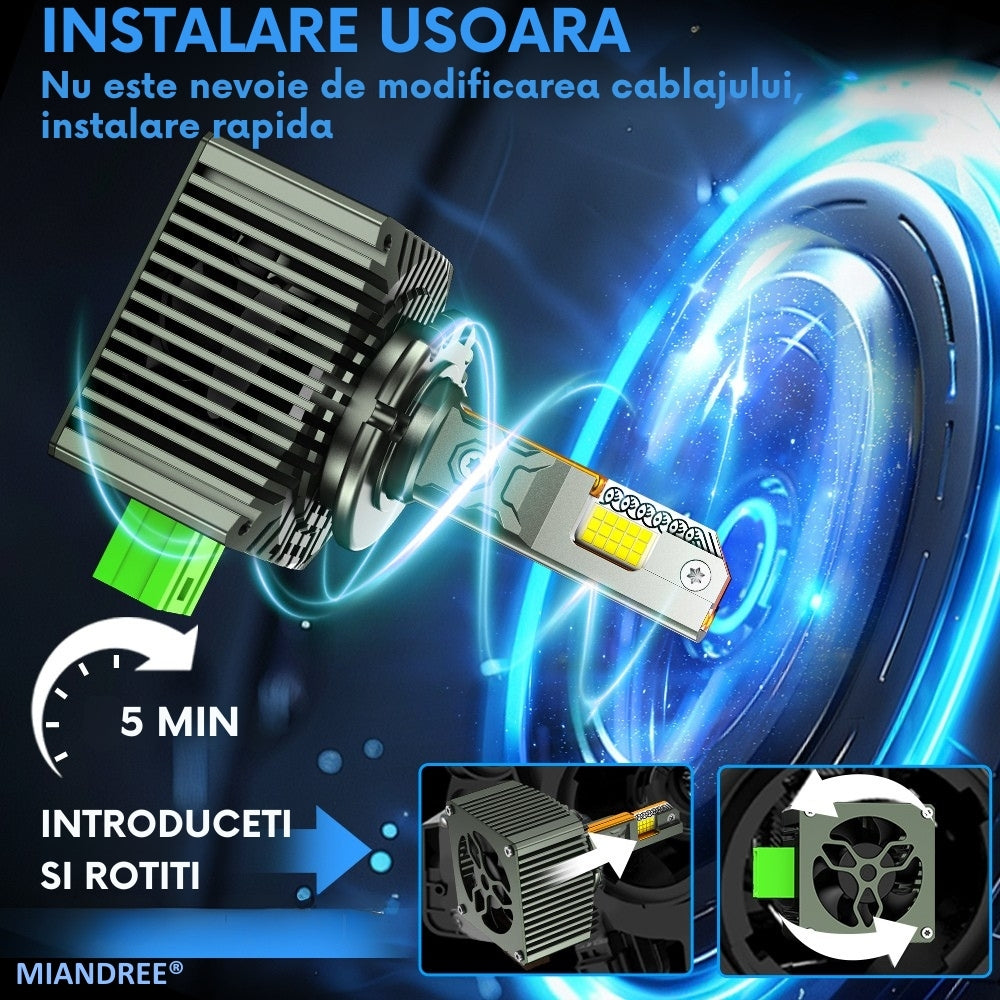 Set de 2 Becuri Faruri Conversie Hid-Led, D3S Led, MIANDREE®, Plug & Play, 12.000 lm, 110W, 6000k, 10-32V, Canbus, Miez Cupru, Radiator Aluminiu Silentios, Calitate Premium