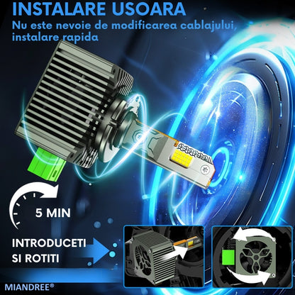 Set de 2 Becuri Faruri Conversie Hid-Led, D3S Led, MIANDREE®, Plug & Play, 12.000 lm, 110W, 6000k, 10-32V, Canbus, Miez Cupru, Radiator Aluminiu Silentios, Calitate Premium