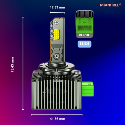 Set de 2 Becuri Faruri Conversie Hid-Led, D3S Led, MIANDREE®, Plug & Play, 12.000 lm, 110W, 6000k, 10-32V, Canbus, Miez Cupru, Radiator Aluminiu Silentios, Calitate Premium