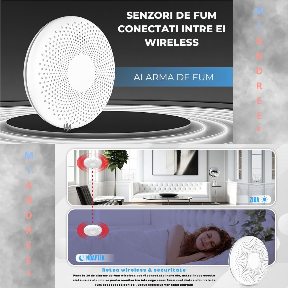 Detector Fum si Monoxid de Carbon Smart 2-in-1 Wi-Fi, MIANDREE®, Baterie 10 Ani, Alarma 85 dB, Compatibil Smart Life/Tuya, Instalare Rapida, Wireless, Ultra-Subtire, Avertizare Sonora si Luminoasa, Material antiinflamator, Alb