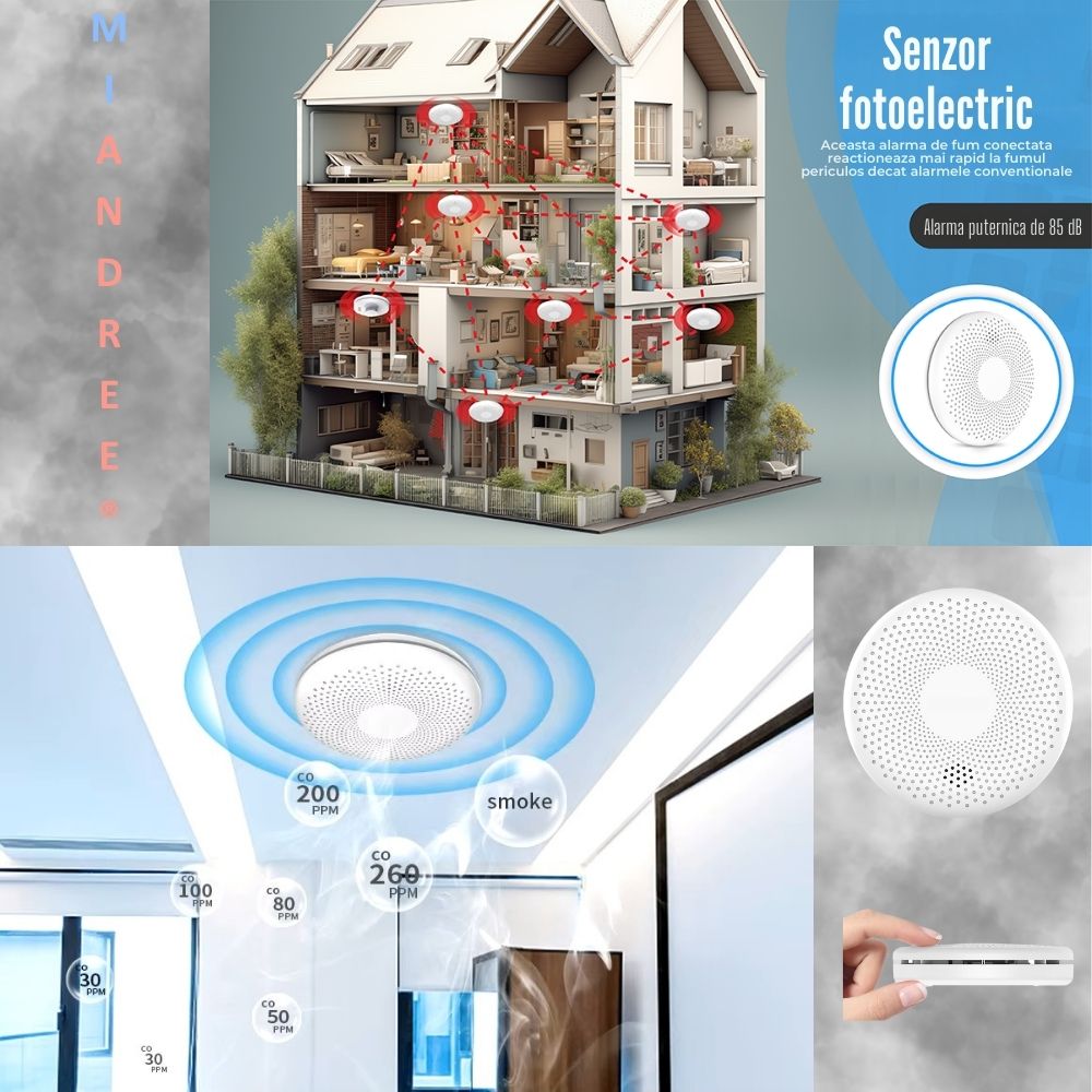 Detector Fum si Monoxid de Carbon Smart 2-in-1 Wi-Fi, MIANDREE®, Baterie 10 Ani, Alarma 85 dB, Compatibil Smart Life/Tuya, Instalare Rapida, Wireless, Ultra-Subtire, Avertizare Sonora si Luminoasa, Material antiinflamator, Alb
