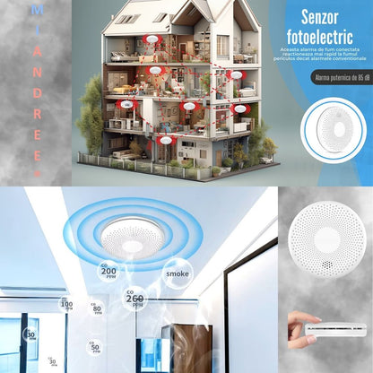 Detector Fum si Monoxid de Carbon Smart 2-in-1 Wi-Fi, MIANDREE®, Baterie 10 Ani, Alarma 85 dB, Compatibil Smart Life/Tuya, Instalare Rapida, Wireless, Ultra-Subtire, Avertizare Sonora si Luminoasa, Material antiinflamator, Alb