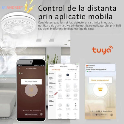 Detector Fum si Monoxid de Carbon Smart 2-in-1 Wi-Fi, MIANDREE®, Baterie 10 Ani, Alarma 85 dB, Compatibil Smart Life/Tuya, Instalare Rapida, Wireless, Ultra-Subtire, Avertizare Sonora si Luminoasa, Material antiinflamator, Alb