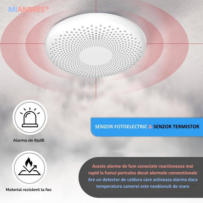 Detector Fum si Monoxid de Carbon Smart 2-in-1 Wi-Fi, MIANDREE®, Baterie 10 Ani, Alarma 85 dB, Compatibil Smart Life/Tuya, Instalare Rapida, Wireless, Ultra-Subtire, Avertizare Sonora si Luminoasa, Material antiinflamator, Alb