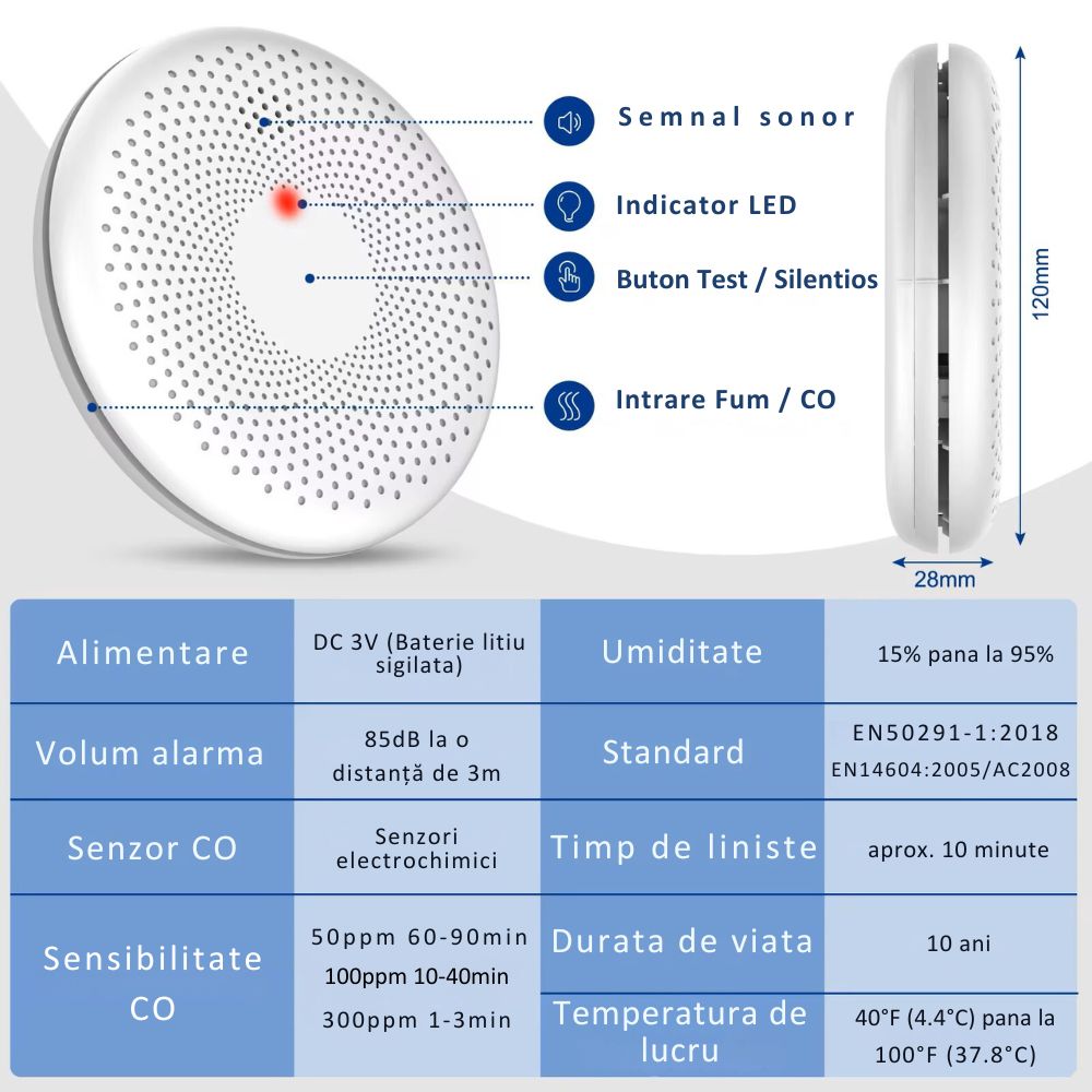 Detector Fum si Monoxid de Carbon Smart 2-in-1 Wi-Fi, MIANDREE®, Baterie 10 Ani, Alarma 85 dB, Compatibil Smart Life/Tuya, Instalare Rapida, Wireless, Ultra-Subtire, Avertizare Sonora si Luminoasa, Material antiinflamator, Alb