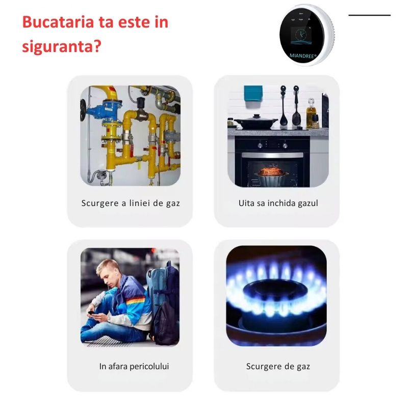 Detector Wi-Fi pentru Gaz Natural si GPL, Smart, Semnal Luminos si Acustic, Senzor de Temperatura, Control prin Aplicatia TUYA, Alerta pe Telefon, Ecran LCD, Prelevare prin Difuzie, MIANDREE®, Alb