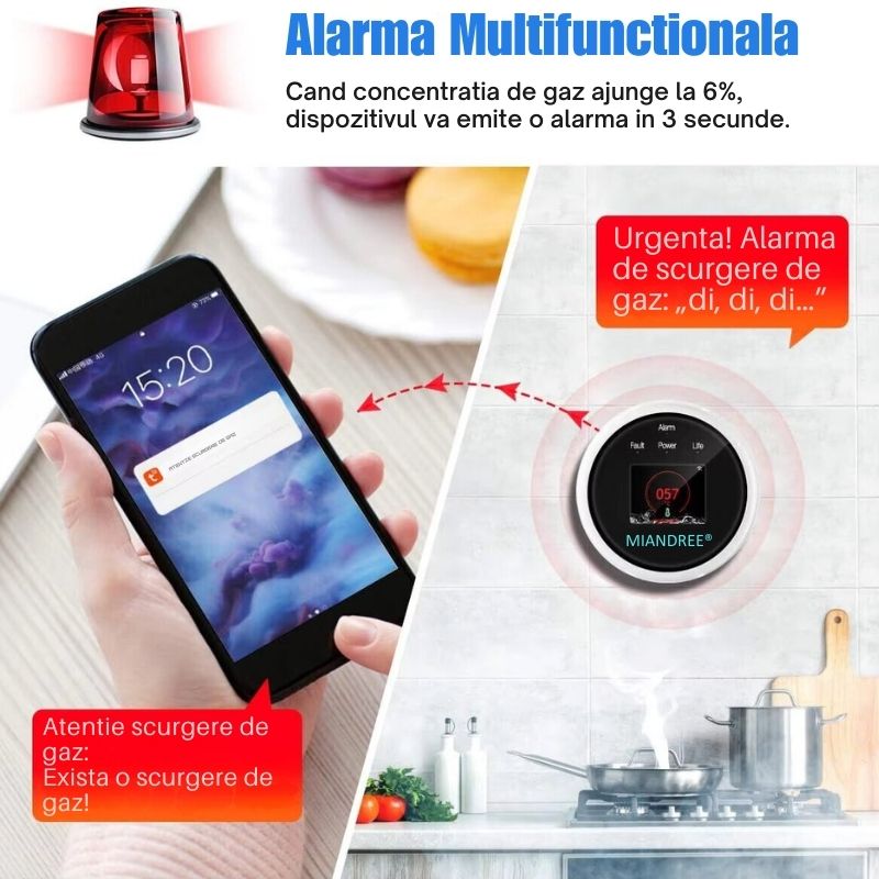 Detector Wi-Fi pentru Gaz Natural si GPL, Smart, Semnal Luminos si Acustic, Senzor de Temperatura, Control prin Aplicatia TUYA, Alerta pe Telefon, Ecran LCD, Prelevare prin Difuzie, MIANDREE®, Alb