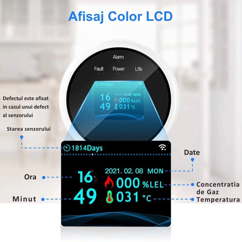 Detector Wi-Fi pentru Gaz Natural si GPL, Smart, Semnal Luminos si Acustic, Senzor de Temperatura, Control prin Aplicatia TUYA, Alerta pe Telefon, Ecran LCD, Prelevare prin Difuzie, MIANDREE®, Alb