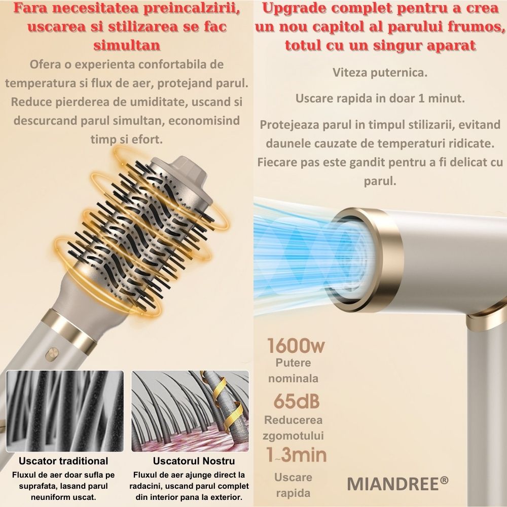 Set Uscator si Perie Electrica 9 in 1 MIANDREE | Ondulator cu Absorbtie si Difuzor, 1400W