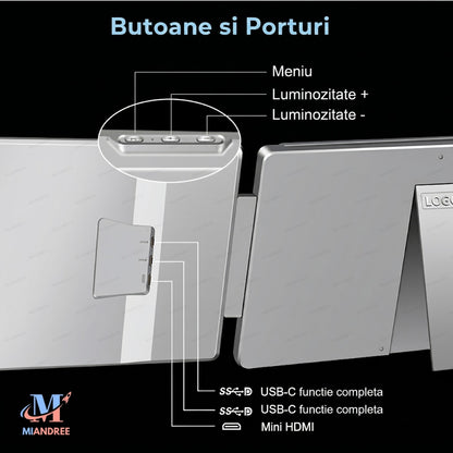 Monitor Portabil Dual pentru Laptop MIANDREE, Tri-Ecran 2x16" IPS, Full HD+, Rotativ 360°, Plug&Play