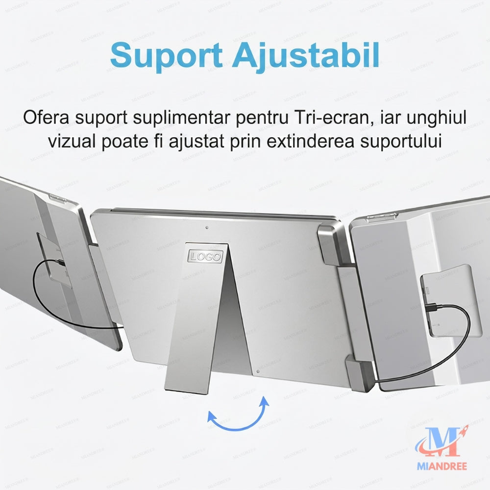 Monitor Portabil Dual pentru Laptop MIANDREE, Tri-Ecran 2x16" IPS, Full HD+, Rotativ 360°, Plug&Play