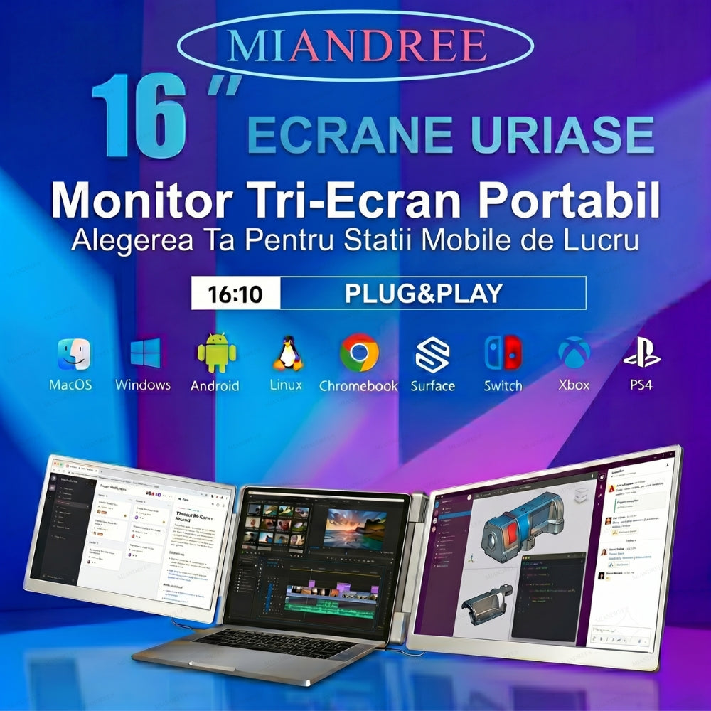 Monitor Portabil Dual pentru Laptop MIANDREE, Tri-Ecran 2x16" IPS, Full HD+, Rotativ 360°, Plug&Play