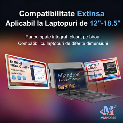 Monitor Portabil Dual pentru Laptop MIANDREE, Tri-Ecran 2x16" IPS, Full HD+, Rotativ 360°, Plug&Play