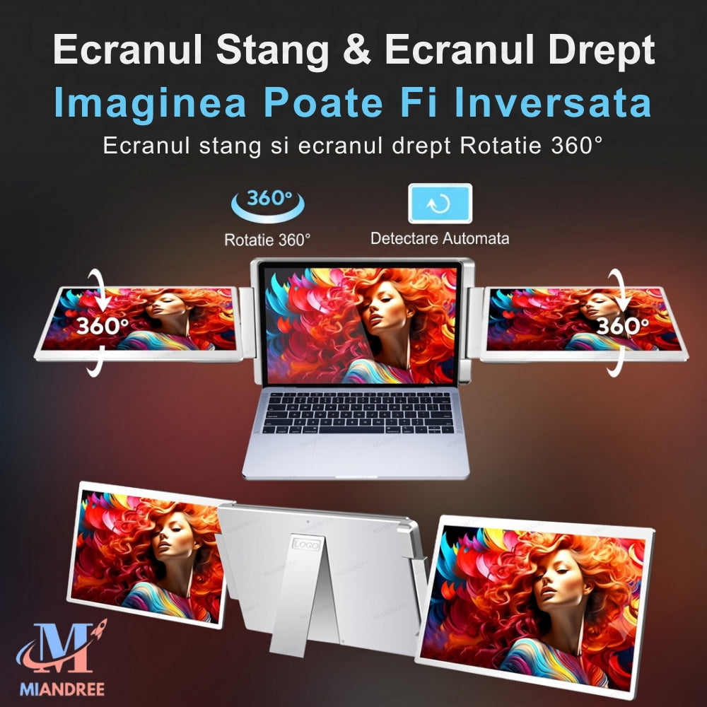 Monitor Portabil Dual pentru Laptop MIANDREE, Tri-Ecran 2x16" IPS, Full HD+, Rotativ 360°, Plug&Play
