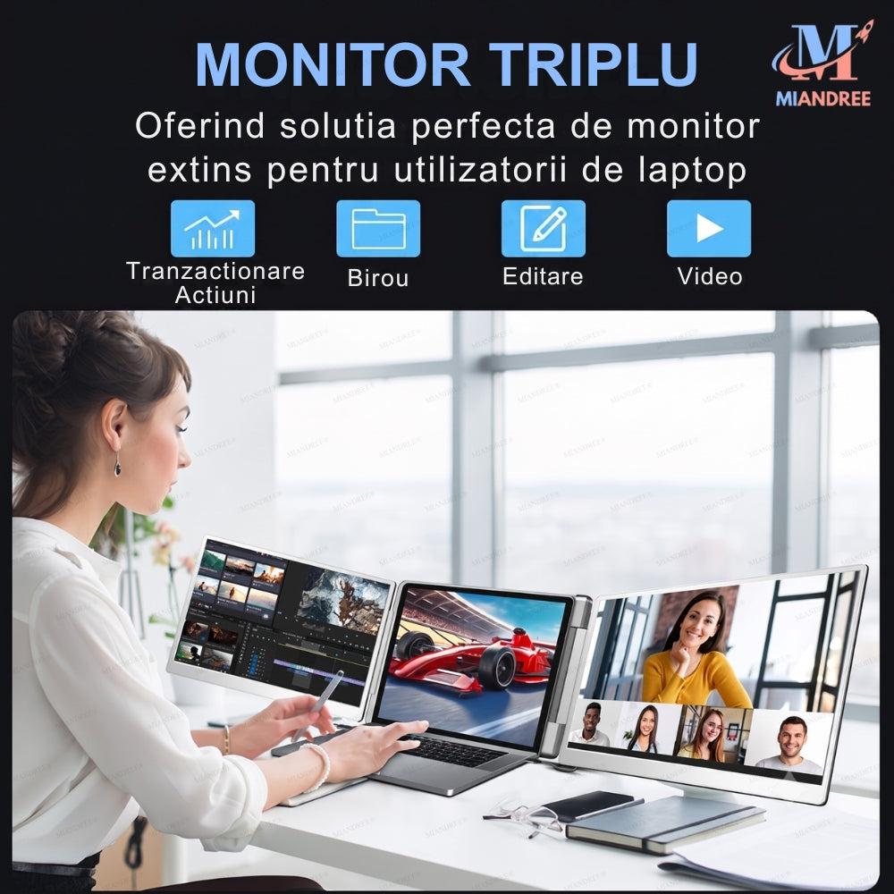 Monitor Portabil Dual pentru Laptop MIANDREE, Tri-Ecran 2x16" IPS, Full HD+, Rotativ 360°, Plug&Play
