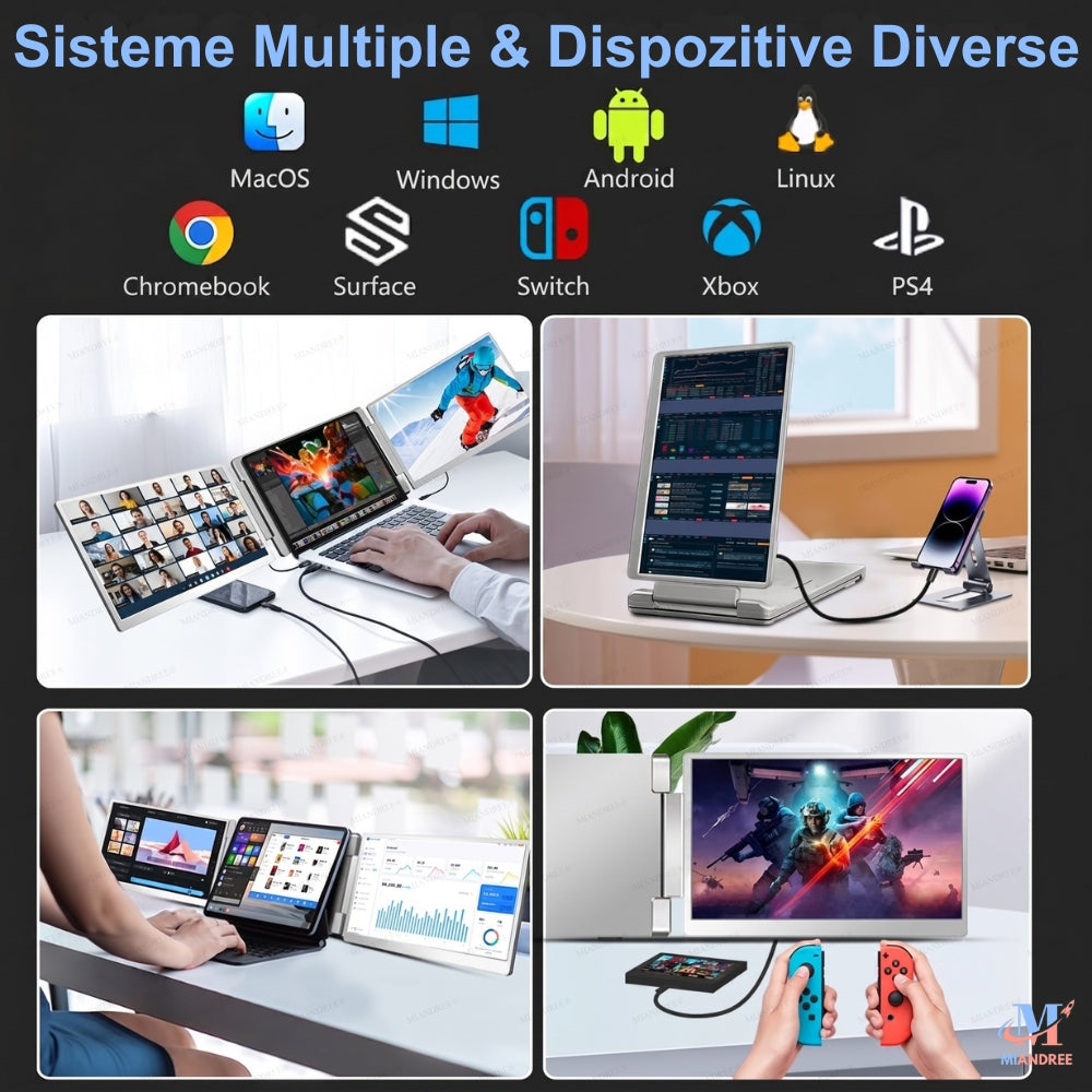 Monitor Portabil Dual pentru Laptop MIANDREE, Tri-Ecran 2x16" IPS, Full HD+, Rotativ 360°, Plug&Play