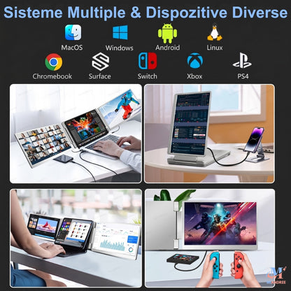 Monitor Portabil Dual pentru Laptop MIANDREE, Tri-Ecran 2x16" IPS, Full HD+, Rotativ 360°, Plug&Play