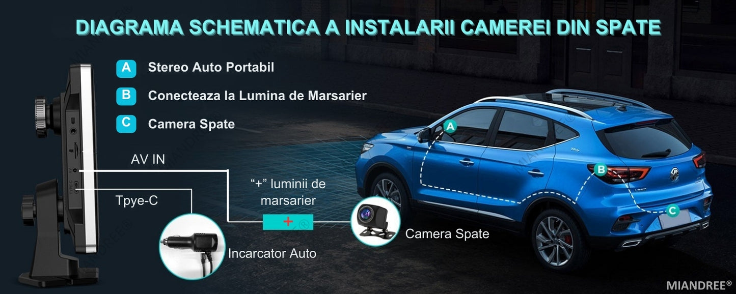 Navigatie Auto Universala 9" MIANDREE, CarPlay & Android Auto Wireless, Camera Fata 4K si Marsarier, Card 64GB CADOU
