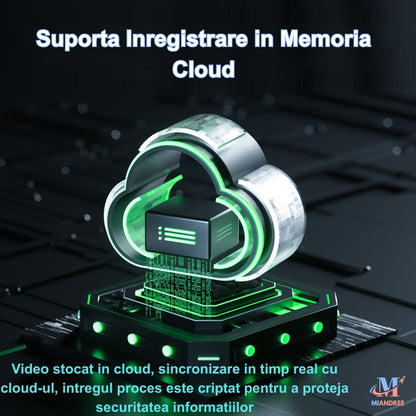 Sonerie Video Inteligenta pentru Usa/Poarta Wi-Fi MIANDREE, 1080P HD, Autonomie 90 de zile, Audio Bidirectional, Camera HD, Aplicatie Telefon & Senzor Miscare