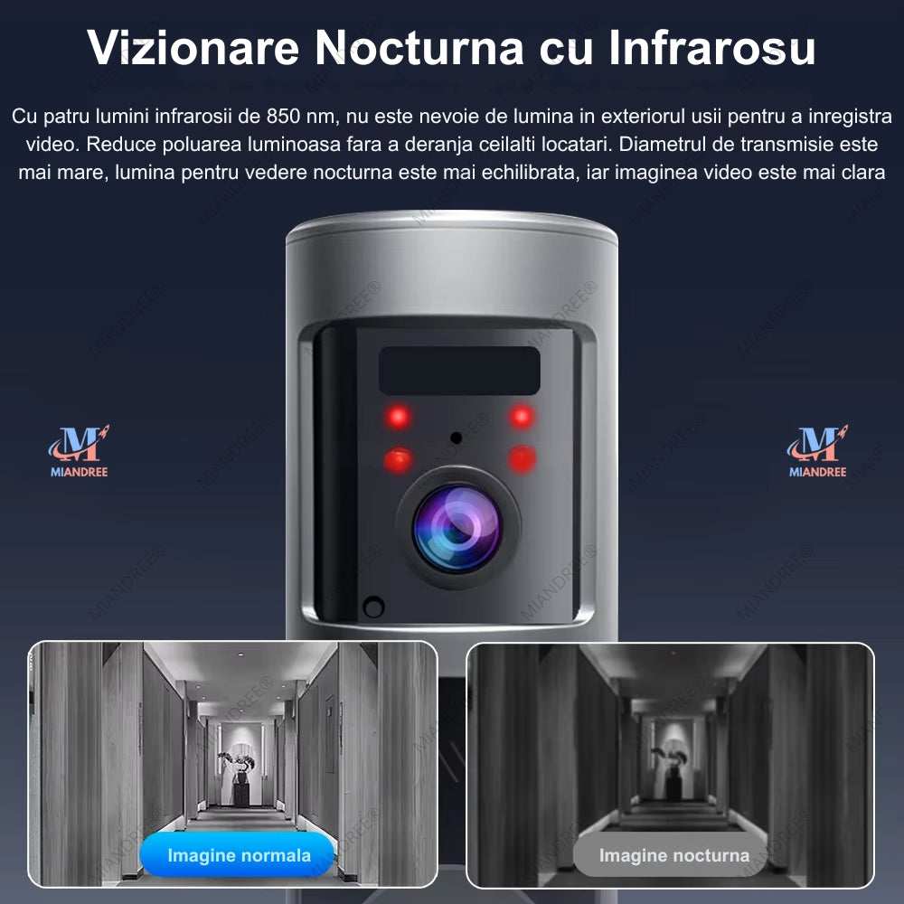 Sonerie Video Inteligenta pentru Usa/Poarta Wi-Fi MIANDREE, 1080P HD, Autonomie 90 de zile, Audio Bidirectional, Camera HD, Aplicatie Telefon & Senzor Miscare
