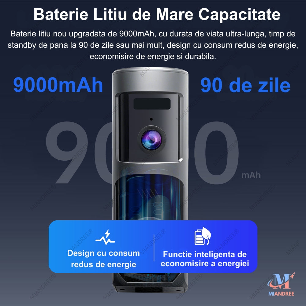 Sonerie Video Inteligenta pentru Usa/Poarta Wi-Fi MIANDREE, 1080P HD, Autonomie 90 de zile, Audio Bidirectional, Camera HD, Aplicatie Telefon & Senzor Miscare