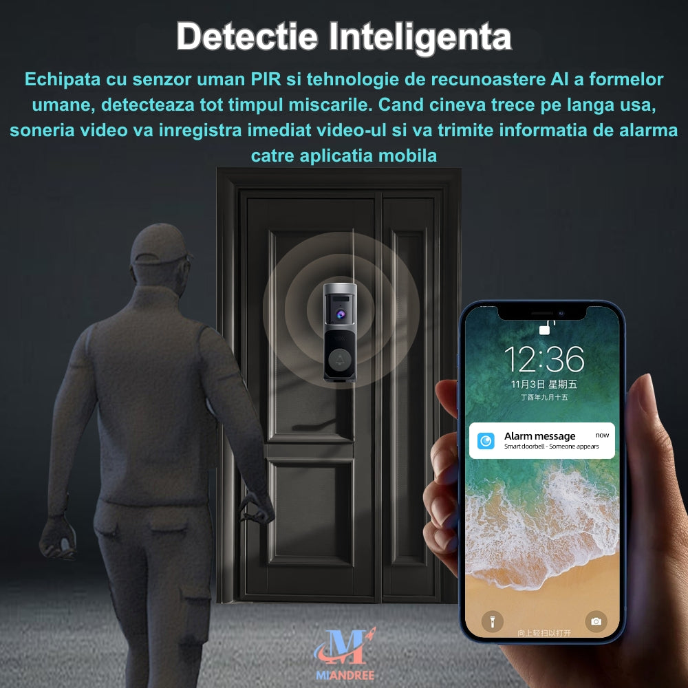 Sonerie Video Inteligenta pentru Usa/Poarta Wi-Fi MIANDREE, 1080P HD, Autonomie 90 de zile, Audio Bidirectional, Camera HD, Aplicatie Telefon & Senzor Miscare