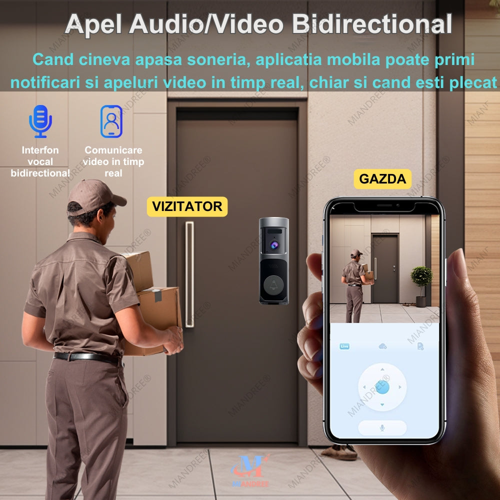 Sonerie Video Inteligenta pentru Usa/Poarta Wi-Fi MIANDREE, 1080P HD, Autonomie 90 de zile, Audio Bidirectional, Camera HD, Aplicatie Telefon & Senzor Miscare