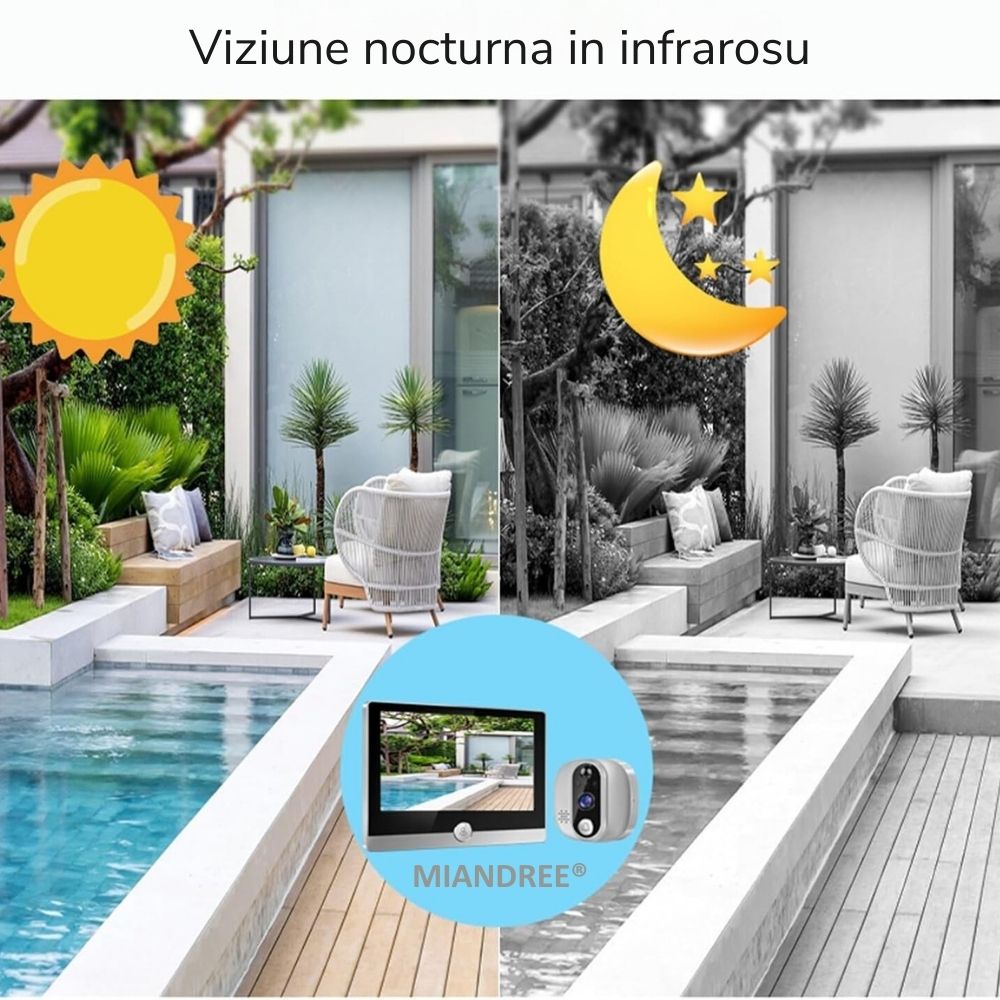 Vizor Electronic Inteligent Wi-Fi, MIANDREE®, Camera 1080P HD, Ecran LCD 4.3 Inch, Senzor Miscare, Audio Bidirectional, Vizualizare Nocturna, Aplicatie Telefon Android/iOS, Baterie Reincarcabila 5000mAh, Instalare Usoara, Supraveghere Sigura, Argintiu