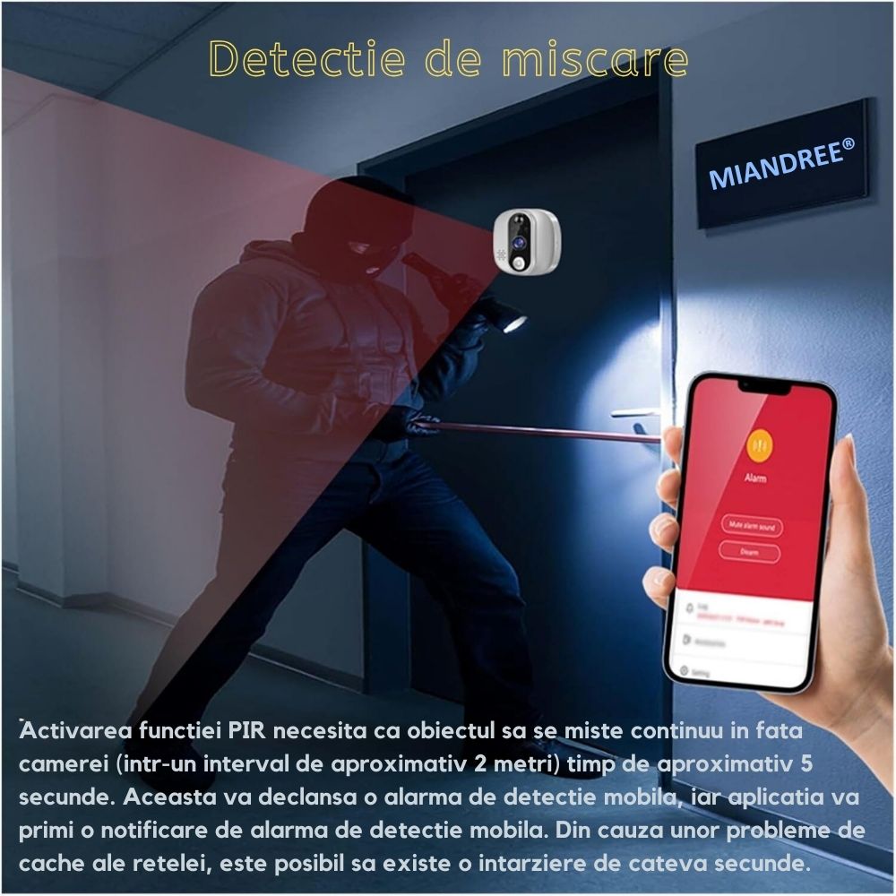 Vizor Electronic Inteligent Wi-Fi, MIANDREE®, Camera 1080P HD, Ecran LCD 4.3 Inch, Senzor Miscare, Audio Bidirectional, Vizualizare Nocturna, Aplicatie Telefon Android/iOS, Baterie Reincarcabila 5000mAh, Instalare Usoara, Supraveghere Sigura, Argintiu
