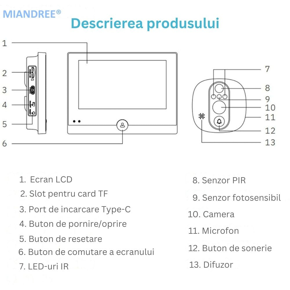 Vizor Electronic Inteligent Wi-Fi, MIANDREE®, Camera 1080P HD, Ecran LCD 4.3 Inch, Senzor Miscare, Audio Bidirectional, Vizualizare Nocturna, Aplicatie Telefon Android/iOS, Baterie Reincarcabila 5000mAh, Instalare Usoara, Supraveghere Sigura, Argintiu