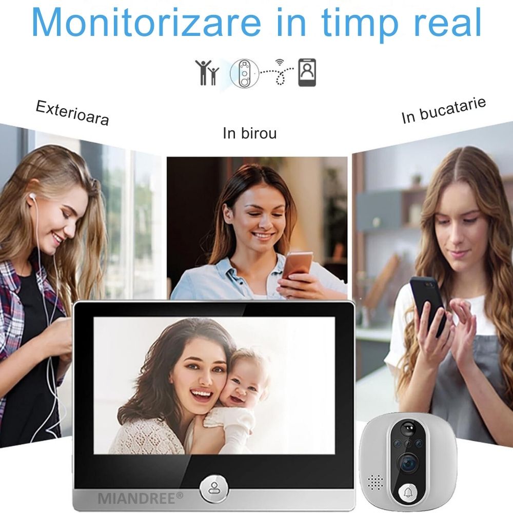 Vizor Electronic Inteligent Wi-Fi, MIANDREE®, Camera 1080P HD, Ecran LCD 4.3 Inch, Senzor Miscare, Audio Bidirectional, Vizualizare Nocturna, Aplicatie Telefon Android/iOS, Baterie Reincarcabila 5000mAh, Instalare Usoara, Supraveghere Sigura, Argintiu