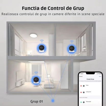 Termostat Smart RF Wireless MIANDREE®, Programabil, Compatibil Orice Centrala Termica si Incalzire Pardoseala, Touchscreen, Control prin Telefon/Internet, Tuya Smart Life, Alexa, Google Home, Kit cu Receiver, Alb