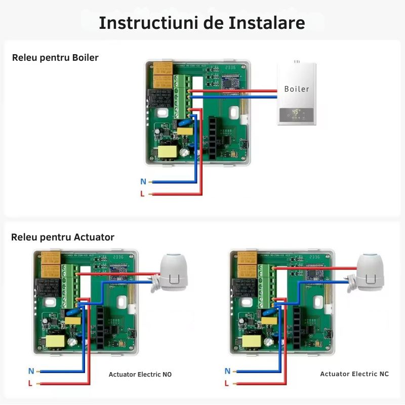 Termostat Smart RF Wireless MIANDREE®, Programabil, Compatibil Orice Centrala Termica si Incalzire Pardoseala, Touchscreen, Control prin Telefon/Internet, Tuya Smart Life, Alexa, Google Home, Kit cu Receiver, Alb