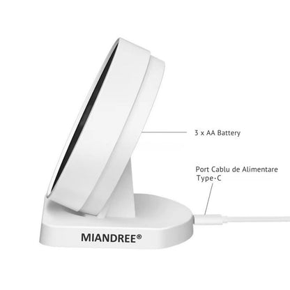 Termostat Smart RF Wireless MIANDREE®, Programabil, Compatibil Orice Centrala Termica si Incalzire Pardoseala, Touchscreen, Control prin Telefon/Internet, Tuya Smart Life, Alexa, Google Home, Kit cu Receiver, Alb