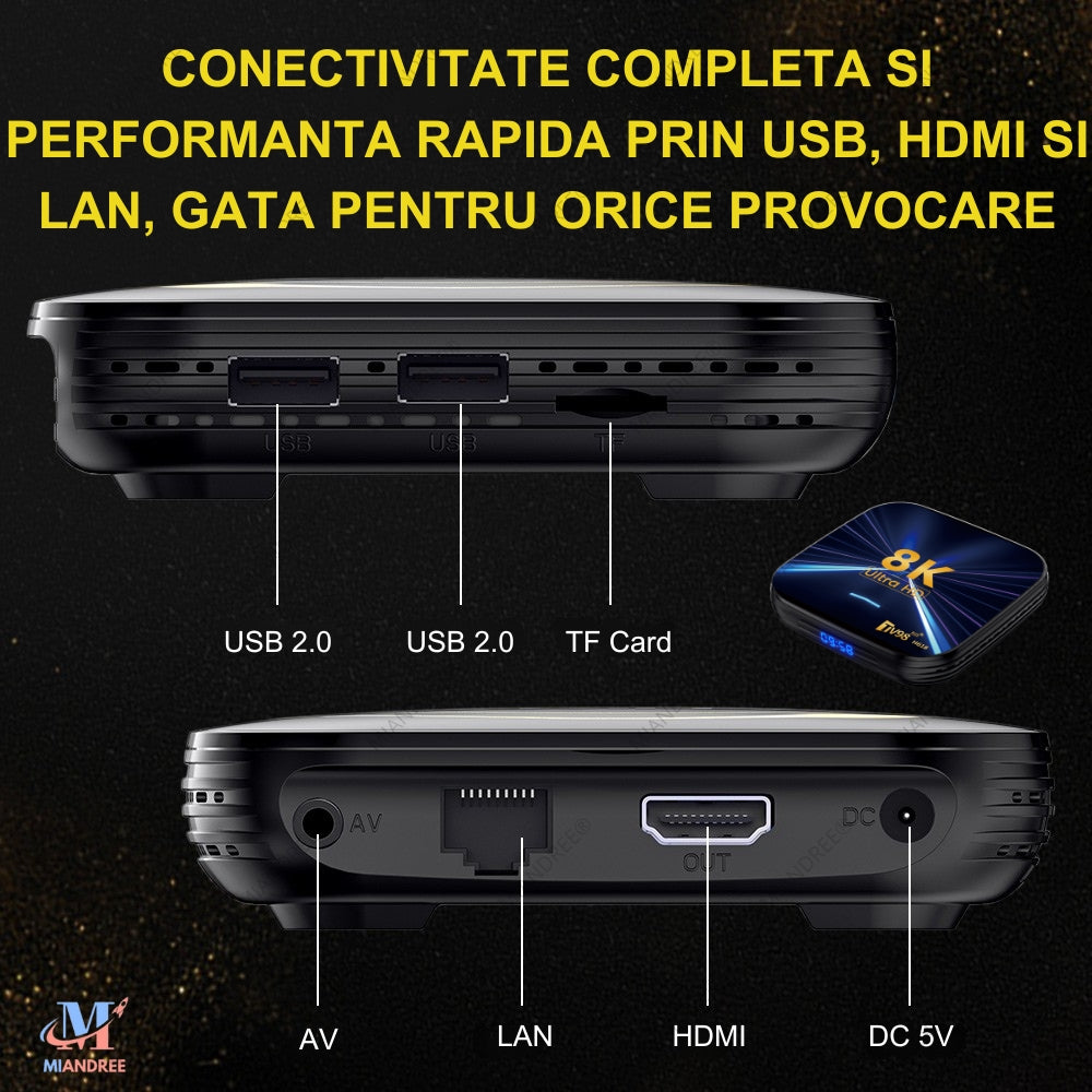 Smart TV Box MIANDREE, 8K, 4K UHD, Android 14, Wi-Fi 6, Bluetooth 5.4, 64GB, Telecomanda Bluetooth cu Comanda Vocala