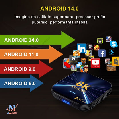 Smart TV Box MIANDREE, 8K, 4K UHD, Android 14, Wi-Fi 6, Bluetooth 5.4, 64GB, Telecomanda Bluetooth cu Comanda Vocala