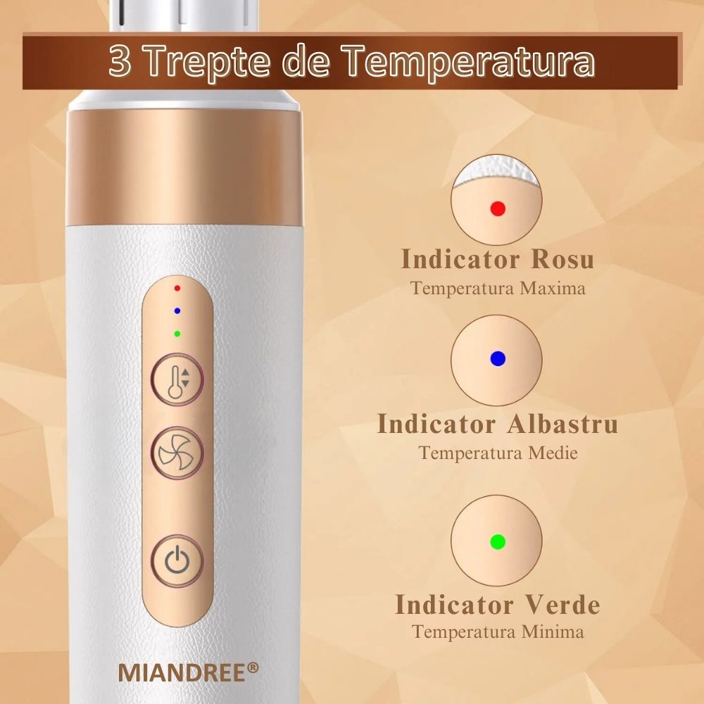 Set Uscator de Par 7 in 1 MIANDREE®, 1400W, Ondulator cu Absorbtie Automata, Difuzor, Perie Indreptare, 3 Viteze, 3 Trepte de Temperatura, 200 Milioane Ioni Negativi pentru Par Stralucitor, 2 Capete Ondulare, Duza Netezire